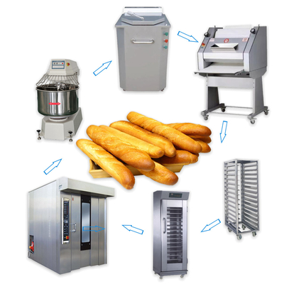 Ein-Stopp-Lösung Vollstück Backgeräte Baguette Herstellungslinie