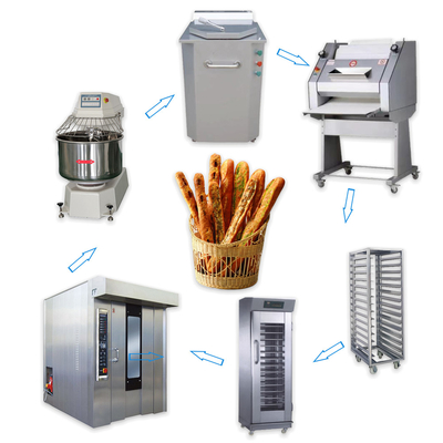 Automatische Bäckerei Vollständige Brotproduktionslinie Für Brotkuchen Baguette / Hamburger / Toast / Croissat