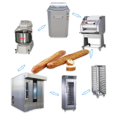 Automatische große Kapazität Brotbrot Backgeräte Bäckerei Lebensmittel Baguette Produktionslinie
