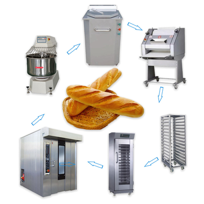 Vollautomatische Bäckerei Brot Französisch Baguette Produktionslinie für das Brotbacken