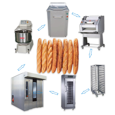 Komplettes Set Industrielle Brotbackmaschine Gefrorene französische Baguette Produktionslinie