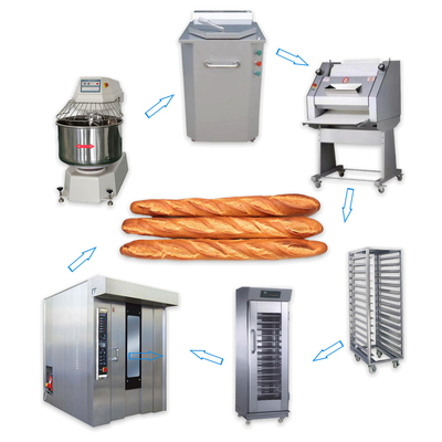 Automatische ganze Bäckerei-Ausrüstung Französisch Baguette Produktionslinie